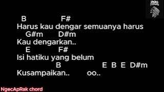 KUNCI CHORD IPANG X BIP SEKALI LAGI ORIGINAL''B''