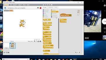 Hackeduca- Scratch e buzzer