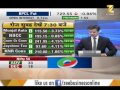 Share Bazaar: Experts' pick Andhra Bank for long-term wealth