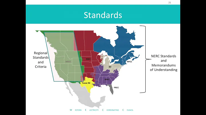 The Western Electricity Coordinating Council | Mat...