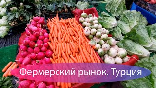 Цены на овощи, фрукты,  молочные продукты в январе 2022 года.