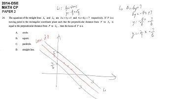 DSE maths core 2014 paper2 #24 locus coordinate geometry