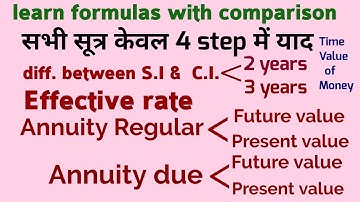 learn formulas . Time value of money