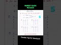 NEET Physics Quick Revision! 9th 10th 11th 12th Class JEE Problems.
