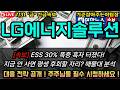 [LG에너지솔루션 주가전망] LG에너지솔루션 반토막 후 바닥 찍고 반등! 2.5% 빈 구간 뚫으면 폭등? 방어선 목표가 총정리 Mp3 Song
