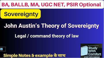 John Austin’s Theory of Sovereignty | Legal Positivism Explained in Political Theory