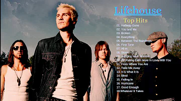 Lifehouse Greatest Hits Acoustic and Live Full Album Songs Playlist