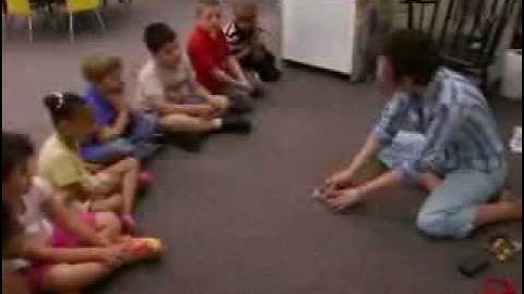 Teaching Matters Explicit Instruction