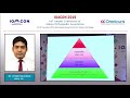 Lecture on Exercise Intensity by Dr Arnab Karmakar at IOACON 2019