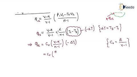 Explained: Entropy Change of Polytropic Process - GATE Mechanical Engineering Thermodynamics