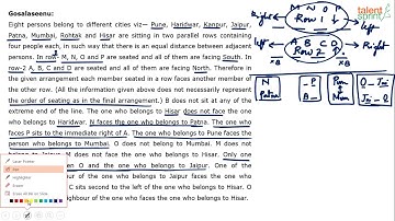 Linear Arrangements | Advanced Example - 11 | Reasoning Ability | TalentSprint Aptitude Prep
