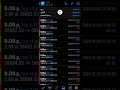 تم اجتياز اختبار حساب 25k تم الاجتياز خلال دقيقة واحدة تم اجتياز اختبار حساب 25k تم الاجتياز خلال دقيقة واحدة
