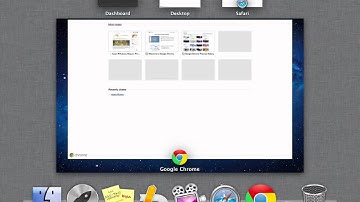 How to use Mac OS X Lion Productively
