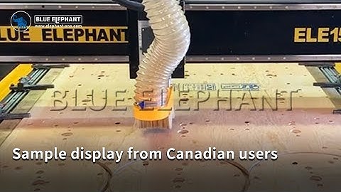 Sample display from Canadian users