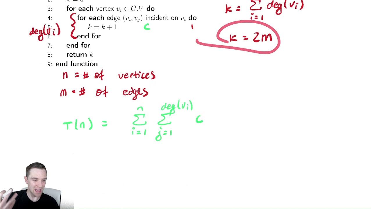 Graph Algorithms 3 - Analyzing Algorithms with Graphs - YouTube