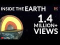 Layers of the Earth: Uncovering the Crust, Mantle, Outer Core, and Inner Core