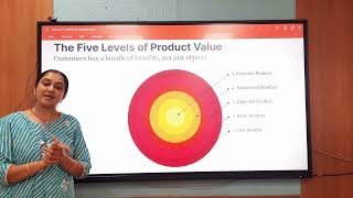 Principles of Product Management and Hierarchy