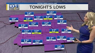 A temperature roller coaster this week