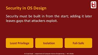 Details Unit 4 Operating Systems Security Guide