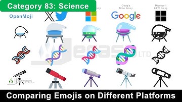 Emojis On Different Platforms | Category 83: Science ⚗️🧬🔬🧫📡🔭🧪