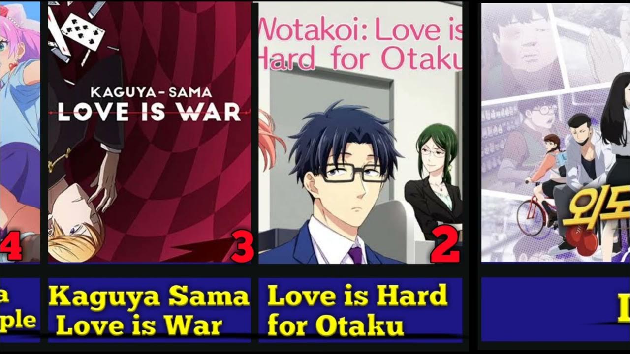Top 10 High School Romance Animes List of 2024anime YouTube