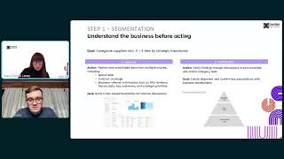 How to unlock value through strategic partnerships with key suppliers