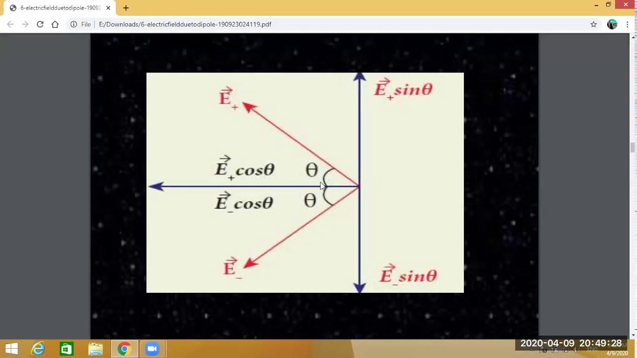 Electric Field at a point on equatorial line due to electric dipole ...