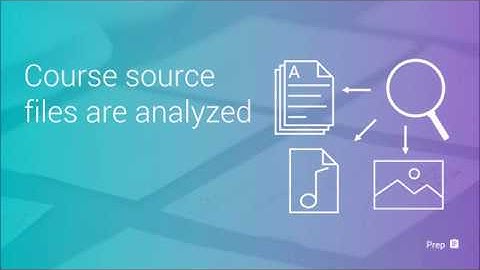 eLearning Localization Process with CTS LanguageLink