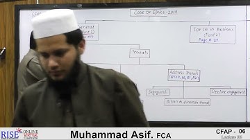 CFAP 06 || Muhammad Asif, FCA || Code of Ethics [1 of 14]