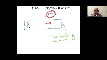 Sandu Popescu - Dynamical quantum Cheshire Cat effect, implications for counterfactual communication