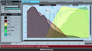 Visualizing Sound (Oscilloscope, Frequency Analyzer and Sonogram)