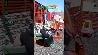 Ranking Worst Slide Fail Moments. #shorts #ranking