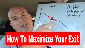Business Exit Planning - How To Plan Your Maximum Multiple For Exit