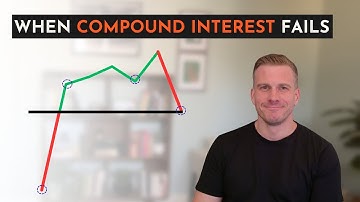 Why compound interest doesn