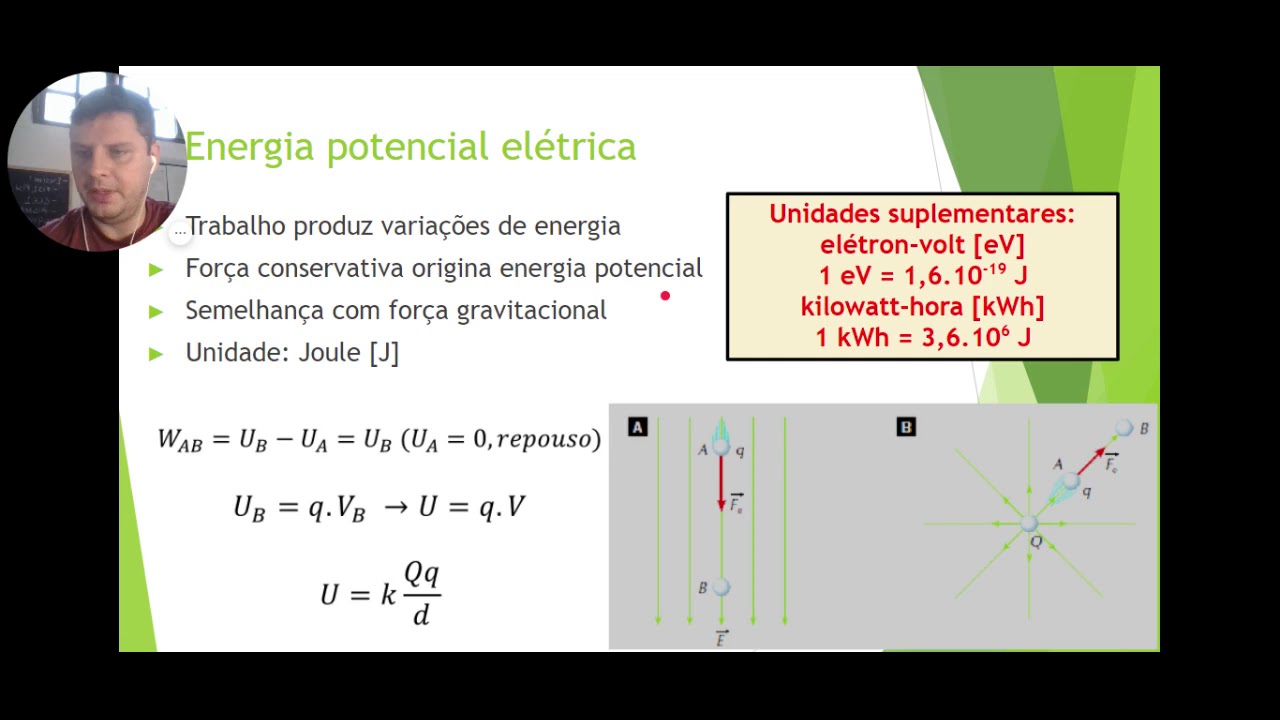 A Energia Potencial Eletrica U De Duas Particulas