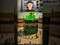 Evolusi Ka'bah Dari Beberapa Ratus Tahun Yang Lalu #shorts
