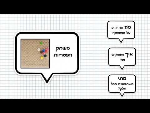 וִידֵאוֹ: מה ההבדל בין מטא-קוגניציה ל-Metamemory?