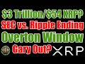 Xrp 3 trillion  ripple ceoclo on 2024 elections  warren shatters overton window