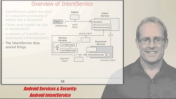 Section 2: Module 1: Part 4: Android IntentService