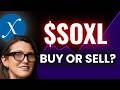 Soxl stock analysis & price prediction, Soxl stock news today