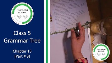 Grammar Tree | Class # 5 | Chapter 15 Active and Passive Voices (Part # 3)