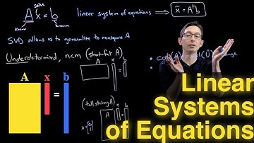 Linear Systems of Equations, Ax=b