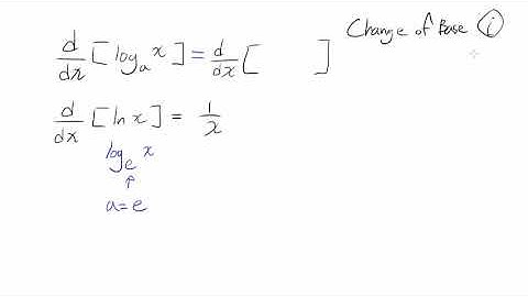Prove/Intro: Derivative of Log Base a of x