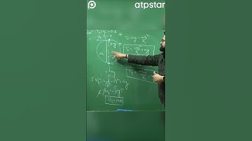 Velocity at the Top 🔥 | Circular Motion class 11 #shorts #reels #physics #physicsexpress #jee #neet