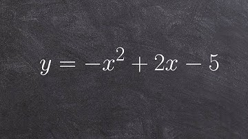 Graphing a quadratic function in standard form