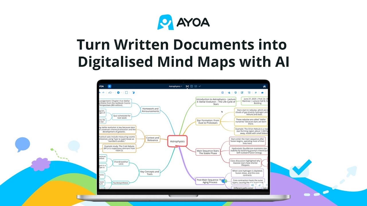 Turn Written Documents into Digitalised Mind Maps with AI