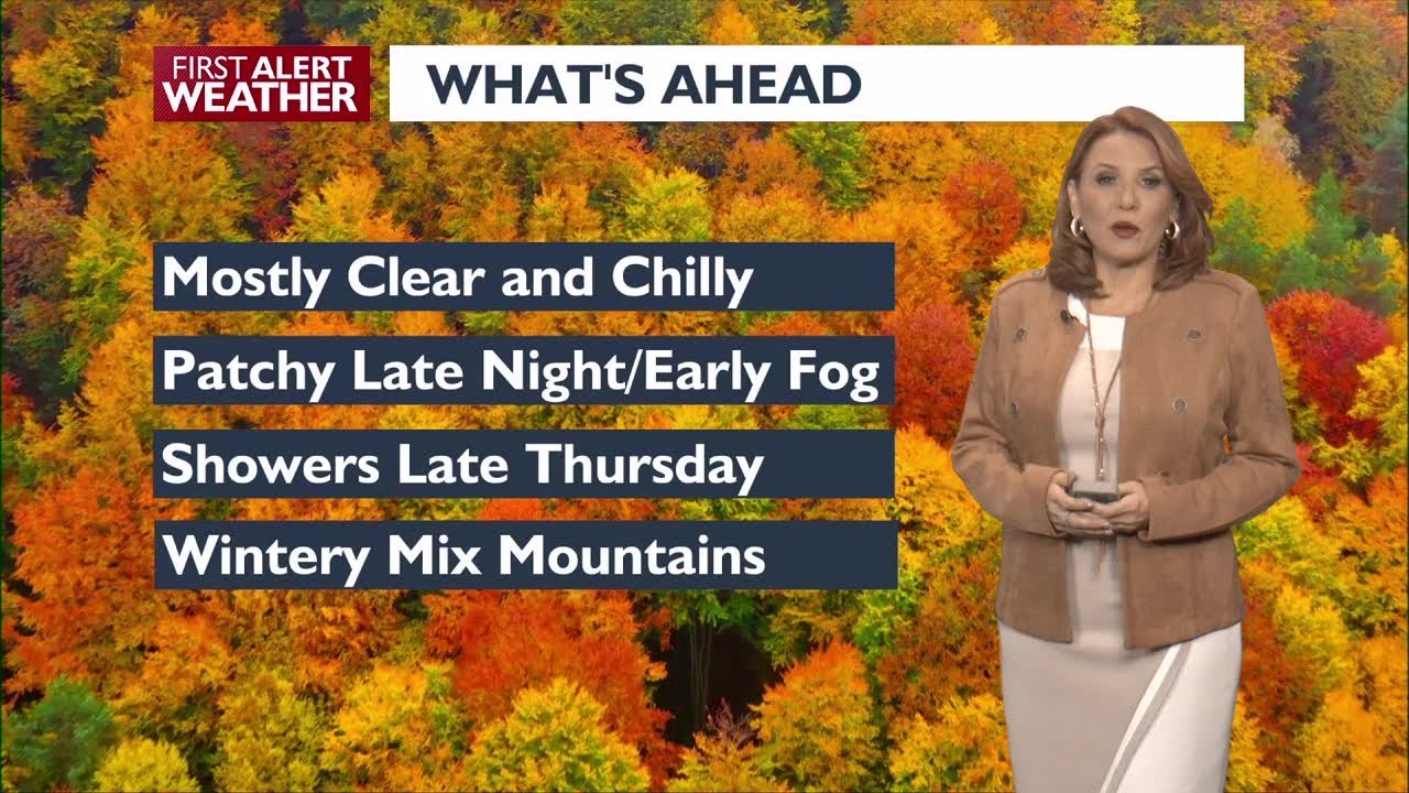First Alert Weather Wednesday Evening - YouTube