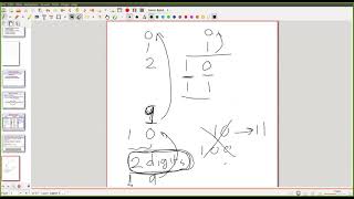 Lecture 1: Computers and Programming Spring 2021