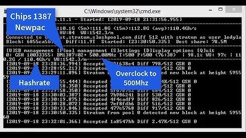 Mining Bitcoin USB Gekkoscience NewPac Overclock to 500Mhz Upto 110 4 Ghs