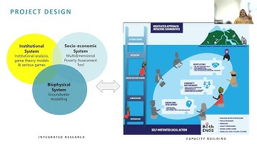 IHE Delft 💧 IHE TDR problem framing and pathways